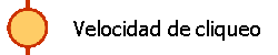 Velocidad de cliqueo